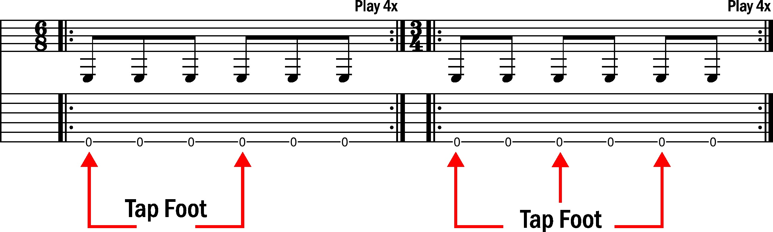 6/8 vs 3/4 time signature comparison with foot taps
